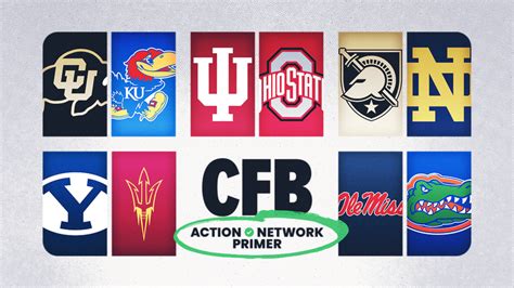 ncaa football betting trends|College football Week 13 betting trends: Odds ATS, tips, stats.